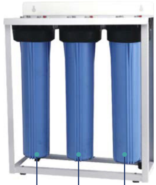GEA RY-20T — Water Filter